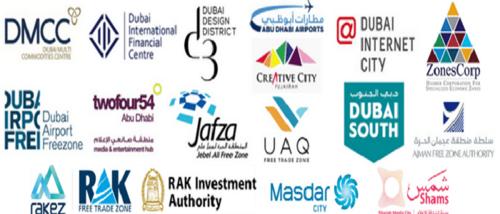 uae free zone company formation List of Free Zones in the United Arab Emirates