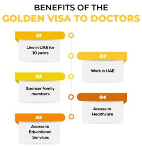 Benefits of UAE Golden Visa